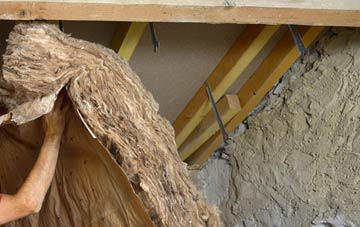Fallgate pitched roof insulation costs